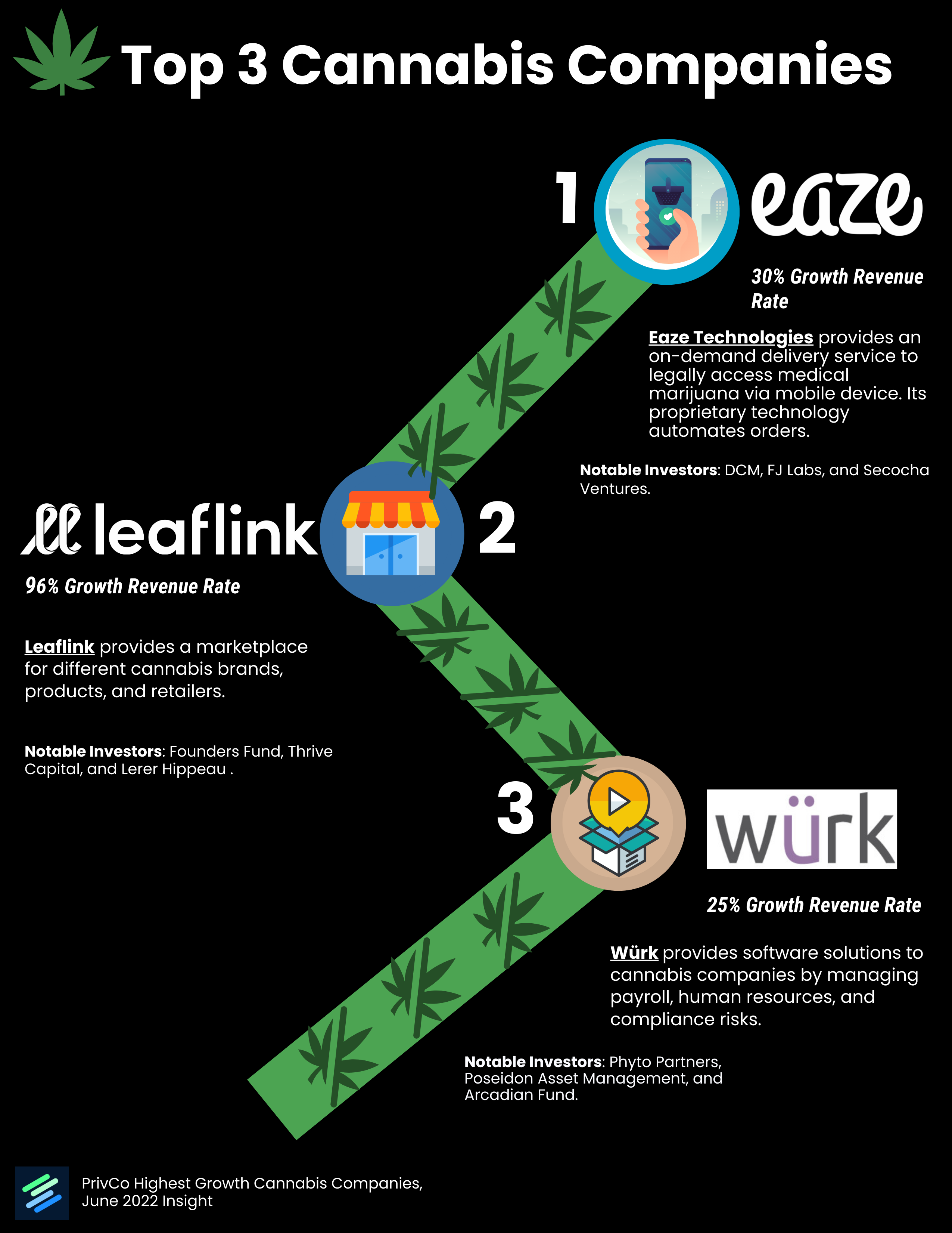 infographhhh